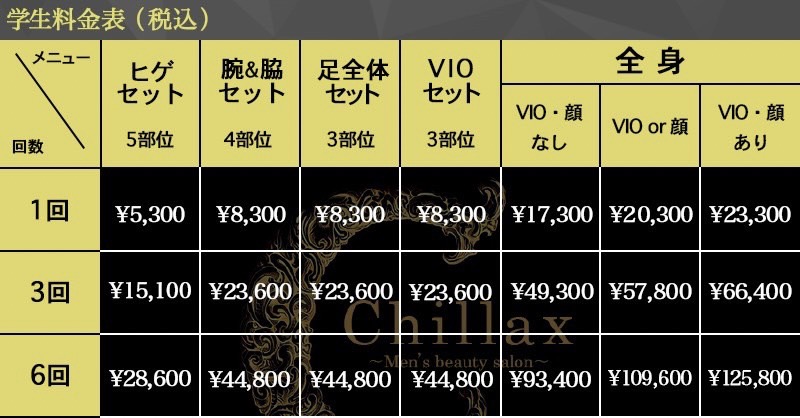 学生メニュー料金表