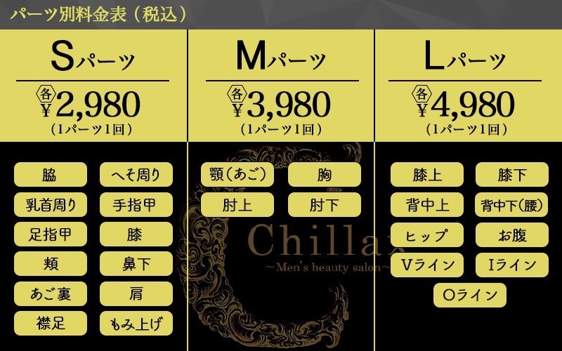 パーツメニュー料金表